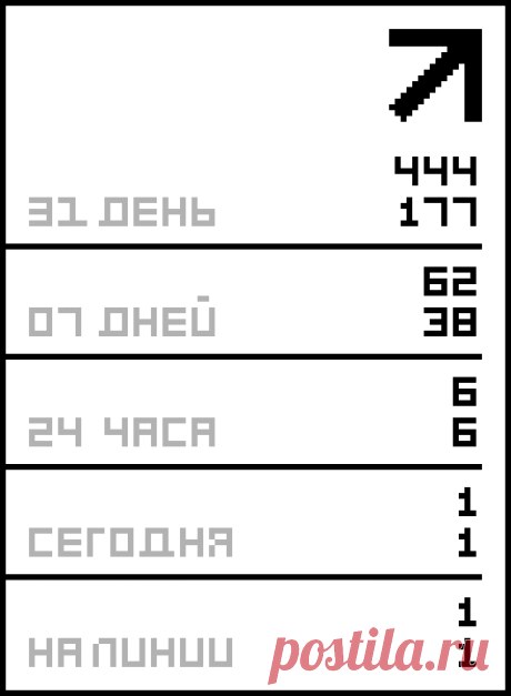 ДЕКОРАТИВНЫЕ ПОДУШКИ .Схемы буф.