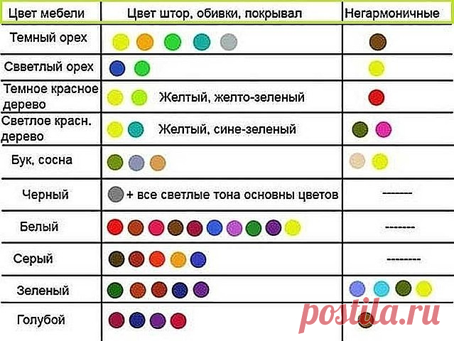 Комментарии к теме