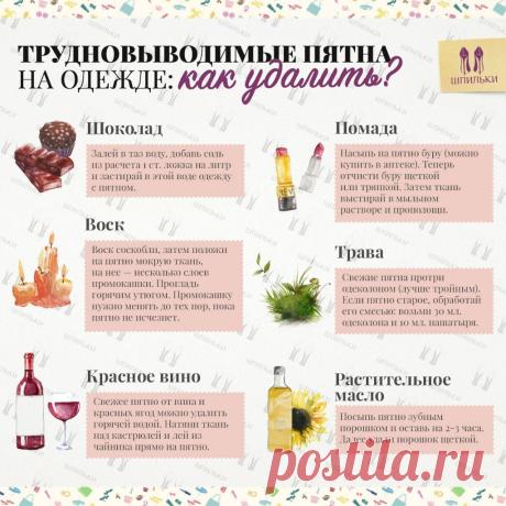 Интересные новости