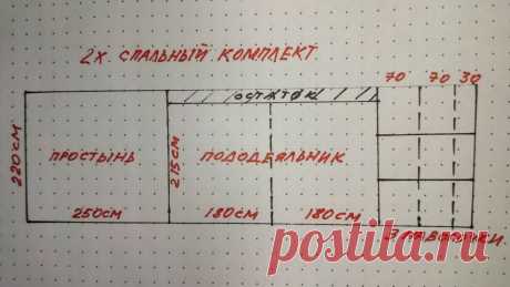 Постельное бельё не покупаю, шью сама. Расскажу, почему, и поделюсь своим расчётом ткани | Шебби-Шик | Яндекс Дзен