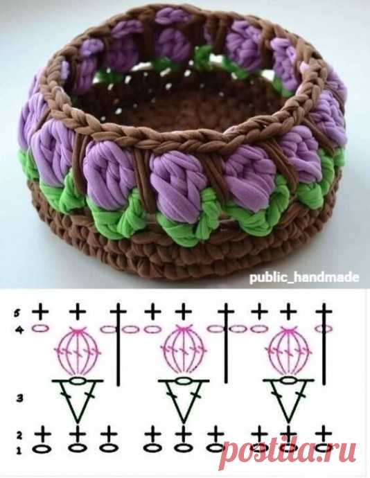 Корзинки крючком