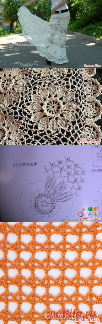 . Помогите найти схему - Все в ажуре... (вязание крючком) - Страна Мам