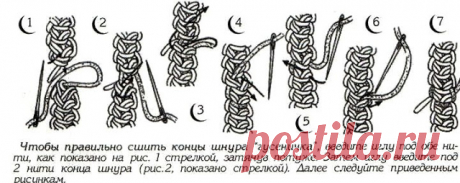 Серия сообщений. Мотивы ирландского кружева. Спирали. Подборка 13