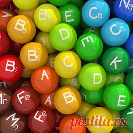 Что нужно знать о витаминных комплексах.