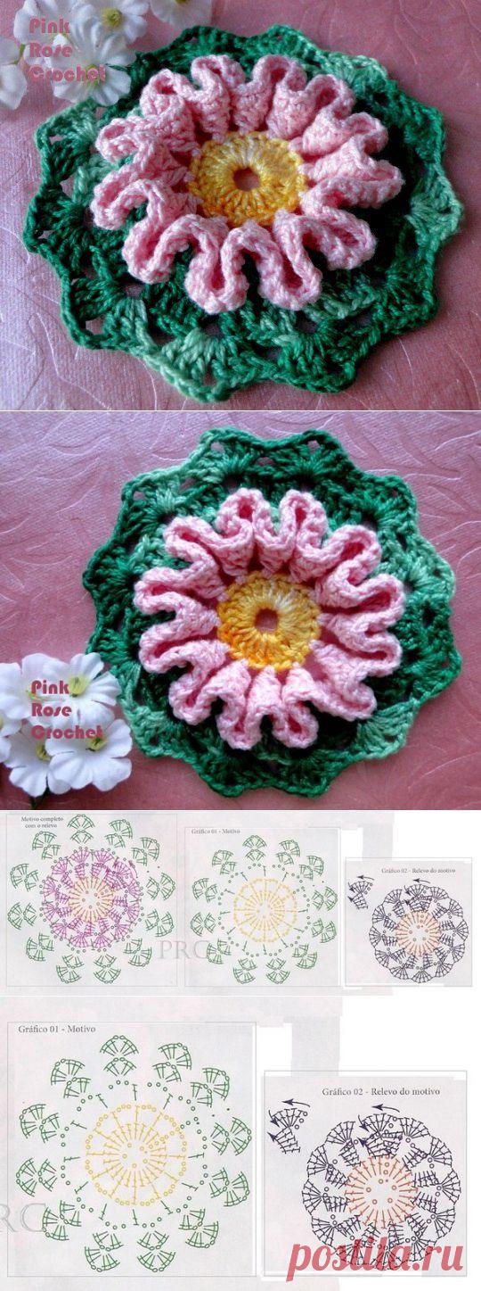 Поиск новостей по запросу #вязаные_цветы