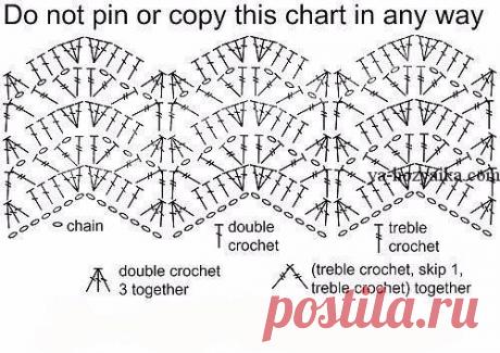 Платье волнистым узором крючком. Нарядное платье крючком схемы