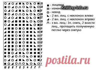 Мои закладки
