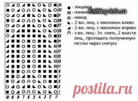 Мои закладки