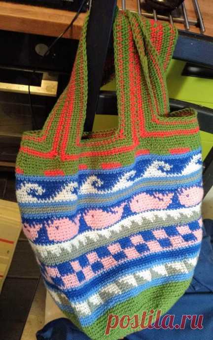 Пляжная сумка