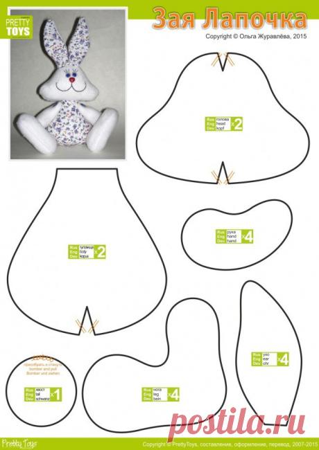 Разделы выкроек