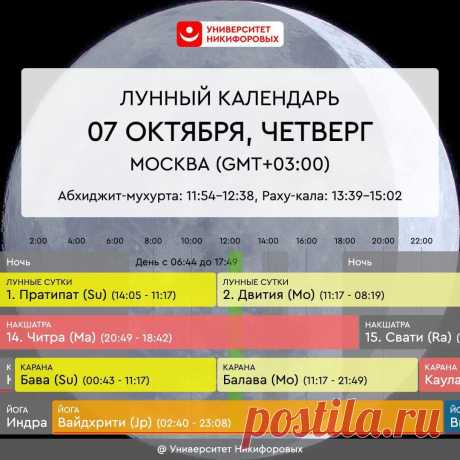 Астрологический прогноз на четверг, 7 октября 2021 года
Сегодня начинается важный период в индуизме — 9 ночей почитания женской энергии, почитания разных проявлений богини Дурги — Фестиваль Наваратри. Наваратри переводится с санскрита как 9 ночей. Осенний Наваратри также называется Маха Наваратри, что переводится с санскрита как “великий” — это особое мощное время, чтобы выразить почтение богине Дурге. Это праздник победы добра над злом, […]
Читай пост далее на сайте. Жми ⏫ссылку выше