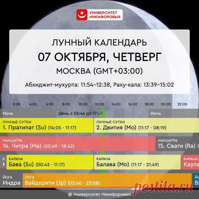 Астрологический прогноз на четверг, 7 октября 2021 года
Сегодня начинается важный период в индуизме — 9 ночей почитания женской энергии, почитания разных проявлений богини Дурги — Фестиваль Наваратри. Наваратри переводится с санскрита как 9 ночей. Осенний Наваратри также называется Маха Наваратри, что переводится с санскрита как “великий” — это особое мощное время, чтобы выразить почтение богине Дурге. Это праздник победы добра над злом, […]
Читай пост далее на сайте. Жми ⏫ссылку выше