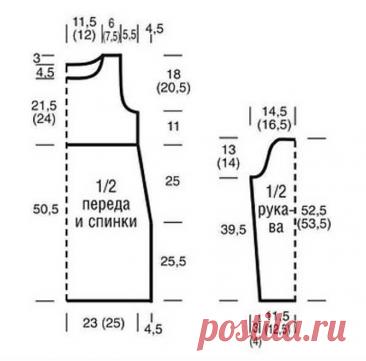 Crochet Spring Dress Free Pattern