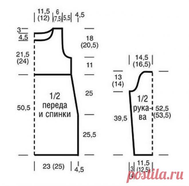 Crochet Spring Dress Free Pattern