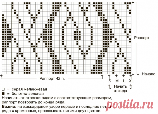 Вяжем свитер с красивыми жаккардовыми косами