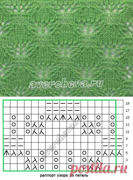 УЗОР.