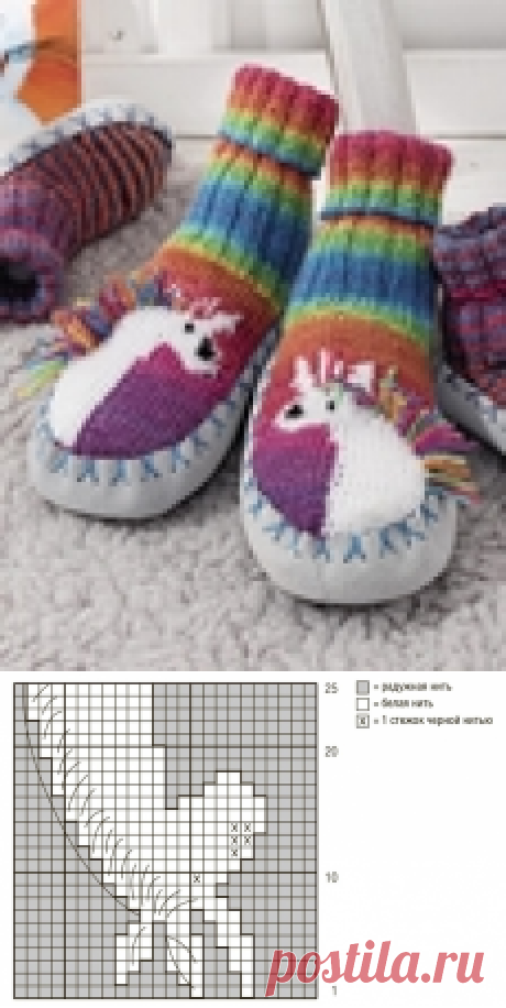 Детские носки-тапочки с мотивом «Единорог»