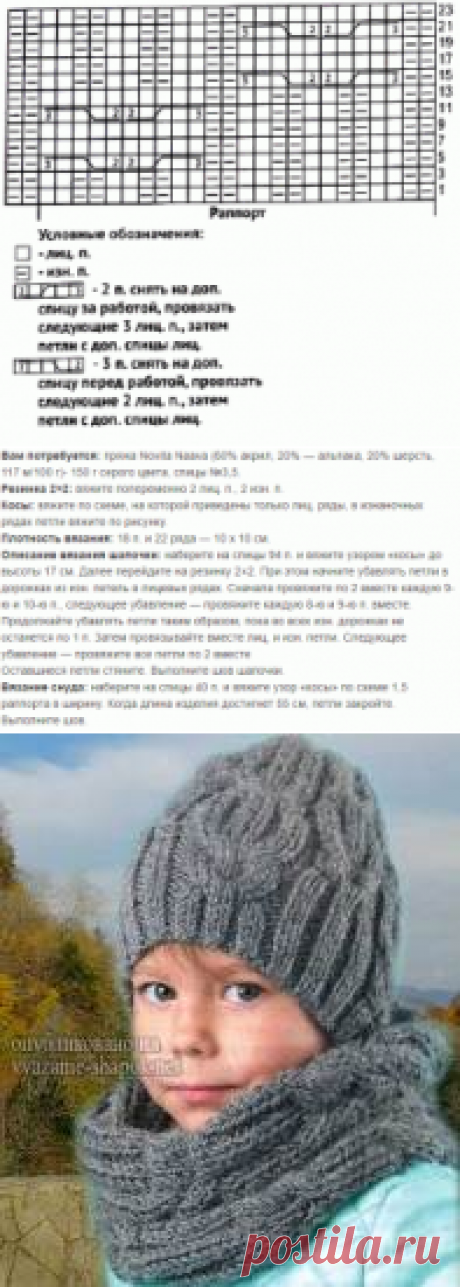 Удобная зимняя шапка для ребенка спицами | Вязание Шапок - Модные и Новые Модели