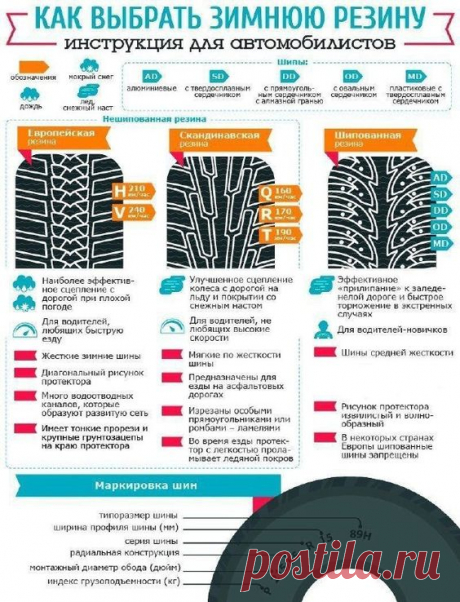 🖼 🛞 Инструкция для автомобилистов по выбору зимней резины