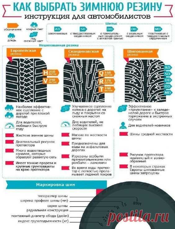 🖼 🛞 Инструкция для автомобилистов по выбору зимней резины