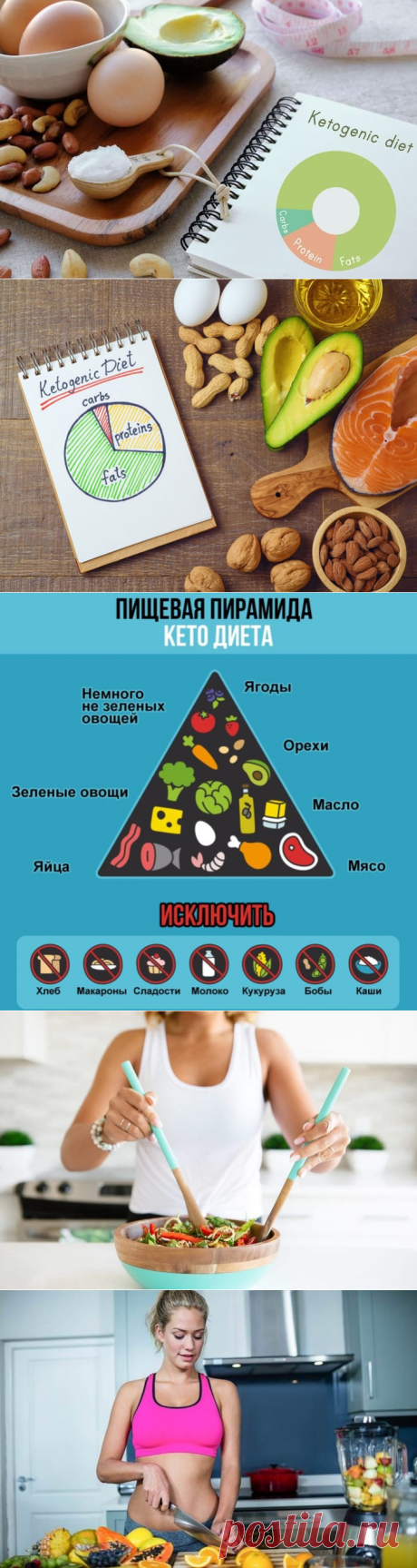 Кетогенная диета: полное руководство, суть, меню на неделю, для похудения, отзывы