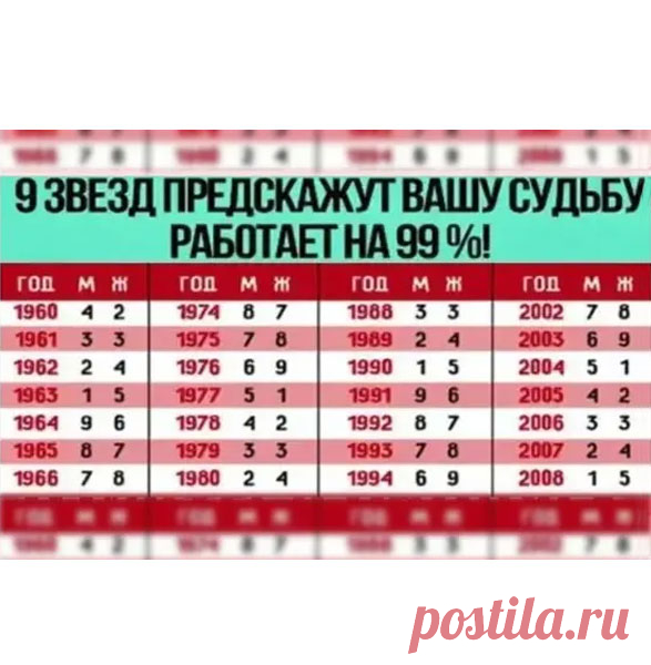 «9 звезд», которые предсказывают судьбу. Точность более 90%! Я в шоке! Невероятная точность этого теста ввела меня в замешательство! У меня сложилось все, как предсказал этот тест! До сих пор не верю, что такое возможно.Я большой фана