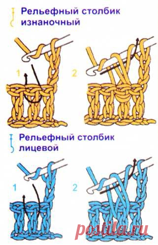 Новости вязание шапочки