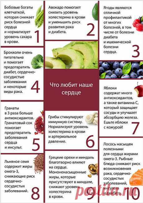 носогубная точка для снижения давления - Поиск в Google