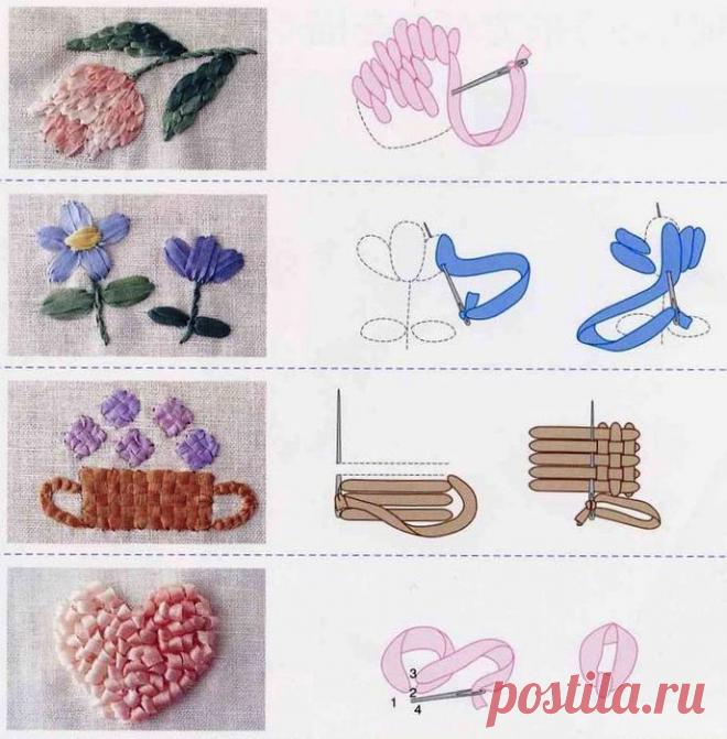 Мир Творчества
Вышивка лентами: интересные стежки

Некоторые виды стежков в картинках.