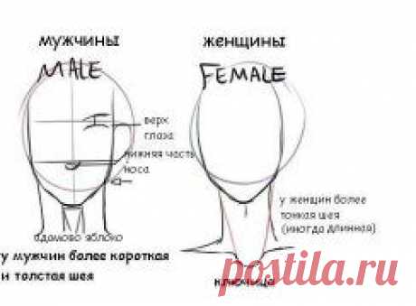 Хитрости рисования.