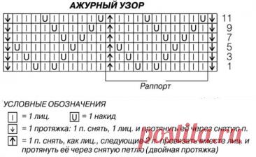 Fishnet Pullover Free Pattern