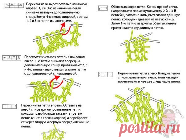 условные обозначения петель спицы