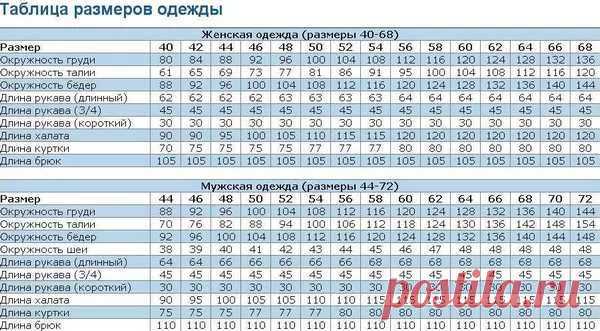 мерки размеров одежды мужской: 14 тыс изображений найдено в Яндекс.Картинках