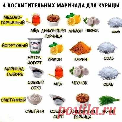 Маринады для вкусной курочки🏻
