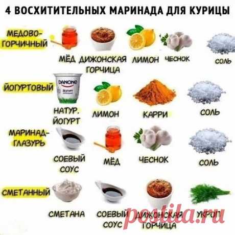 Маринады для вкусной курочки🏻