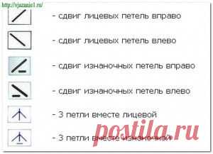 Условные обозначения в китайских и японских схемах | О вязании