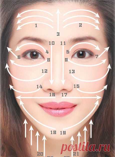 Массаж лица