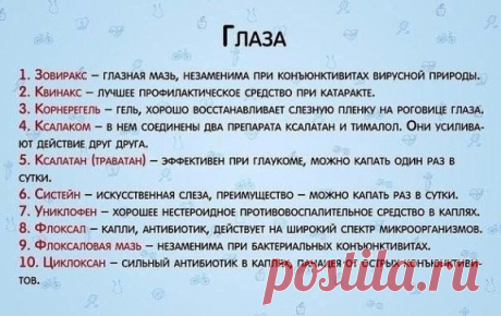 Справочник самых необходимых лекарств