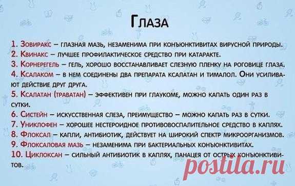 Справочник самых необходимых лекарств