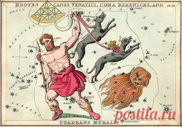 ГОРОСКОП НА СЕНТЯБРЬ 2014 ГОДА. Астрологический прогноз на месяц. Гороскопы, Знаки Зодиака, Прогнозы. Астролог АННА ФАЛИЛЕЕВА, ученица Павла Глоба