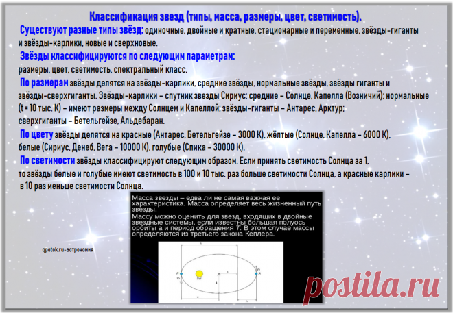 Классификация звезд (типы, масса, размеры, цвет, светимость) кратко.