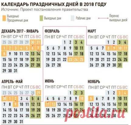 Календарь праздничных дней в 2018 году!
Сохраните, пригодится!