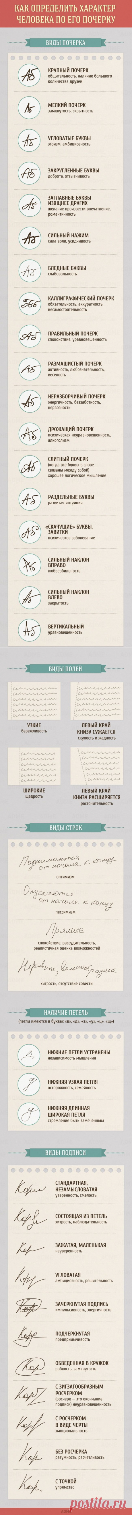 Что говорит о человеке его почерк