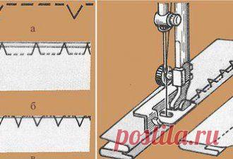 Архивы Шитье - Страница 11 из 24 - Кружеделье