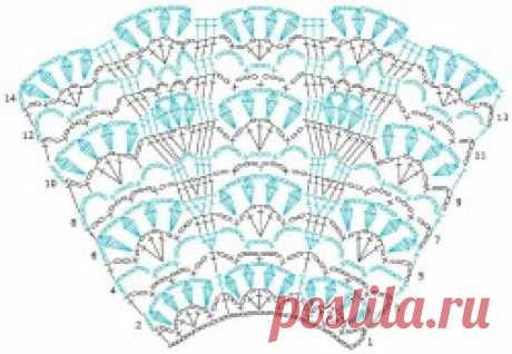 Воротник – накидка Capelet
