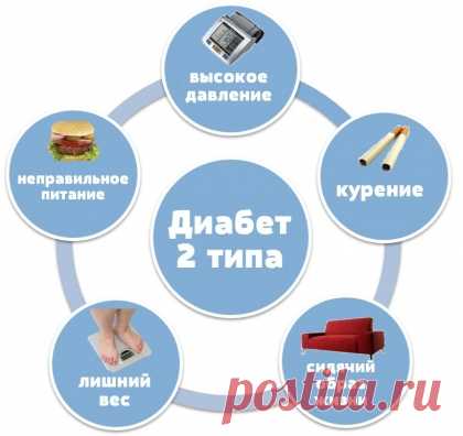 Хлебные единицы что это такое, расчет, таблица всех продуктов - DiabetSahar.ru