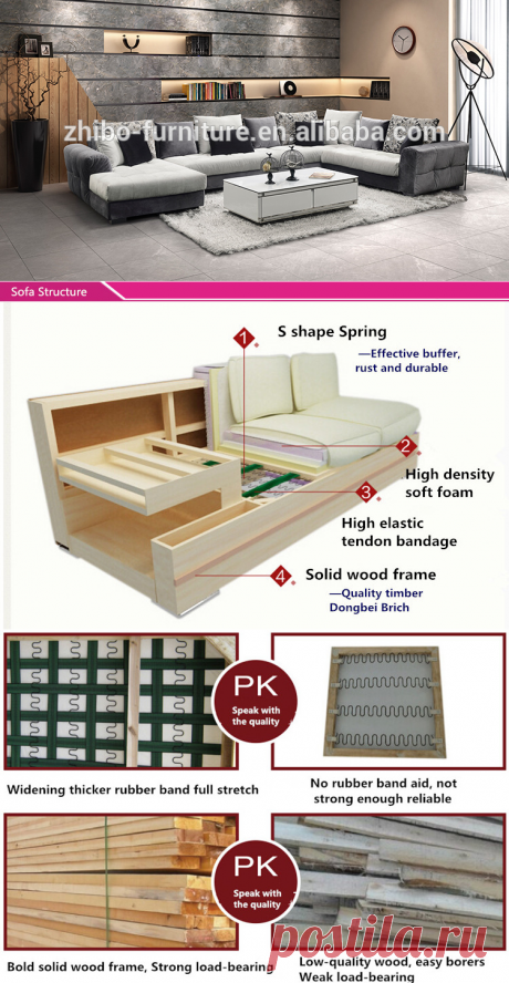 Living Room Sofa Furniture Modern Chaise Lounge Fabric Corner U Shaped Sofa Set Price - Buy U Shape Sofa,Sofa Set Price,U Shape Sofa Set Product on Alibaba.com