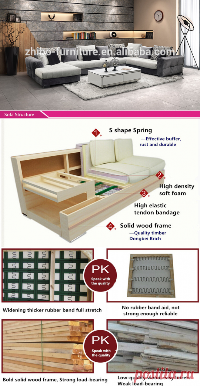 Living Room Sofa Furniture Modern Chaise Lounge Fabric Corner U Shaped Sofa Set Price - Buy U Shape Sofa,Sofa Set Price,U Shape Sofa Set Product on Alibaba.com