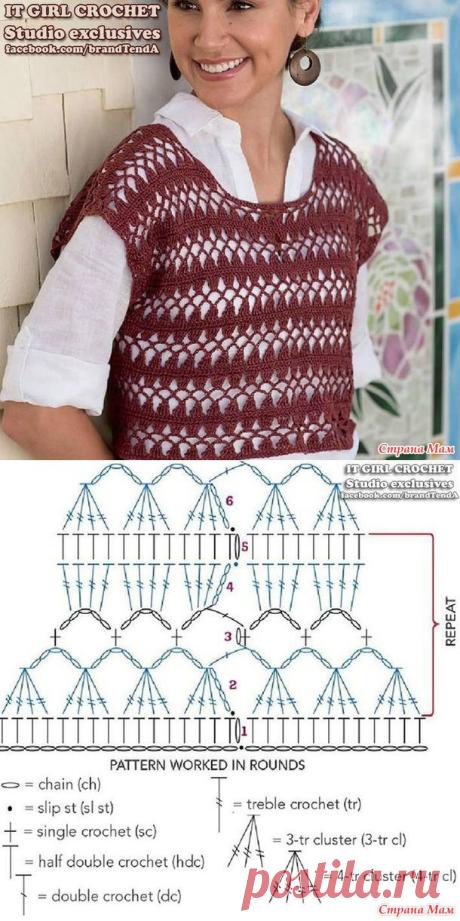 Patrón de ganchillo para mangas. - Moda + NEMODELNYH de punto para dama - casa las mamás