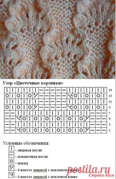 Отличная подборка самых красивых узоров — Сделай сам, идеи для творчества - DIY Ideas